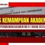 Ilustrasi Tes Kemampuan Akademik (TKA) 2025