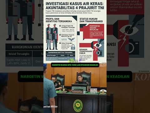 Kasus Penyiraman Aktivis KontraS, Oknum Intelegen TNI Diamankan