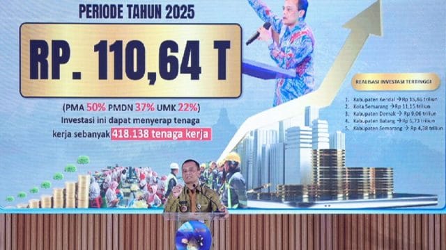 Gubernur Jawa Tengah, Ahmad Luthfi saat buka pagelaran Central Java Investment Forum (CJIBF) 2026