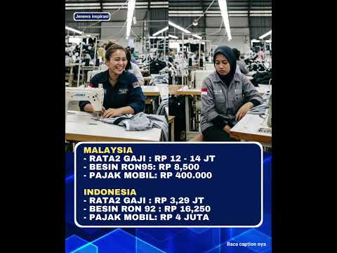 Perbandingan Gaji dan Biaya Kendaraan Indonesia-Malaysia Ramai Dibahas di Media Sosial
