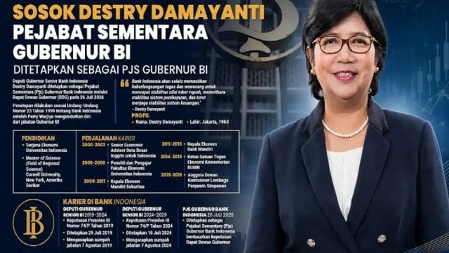 Pjs Gubernur BI, Destry Damayanti